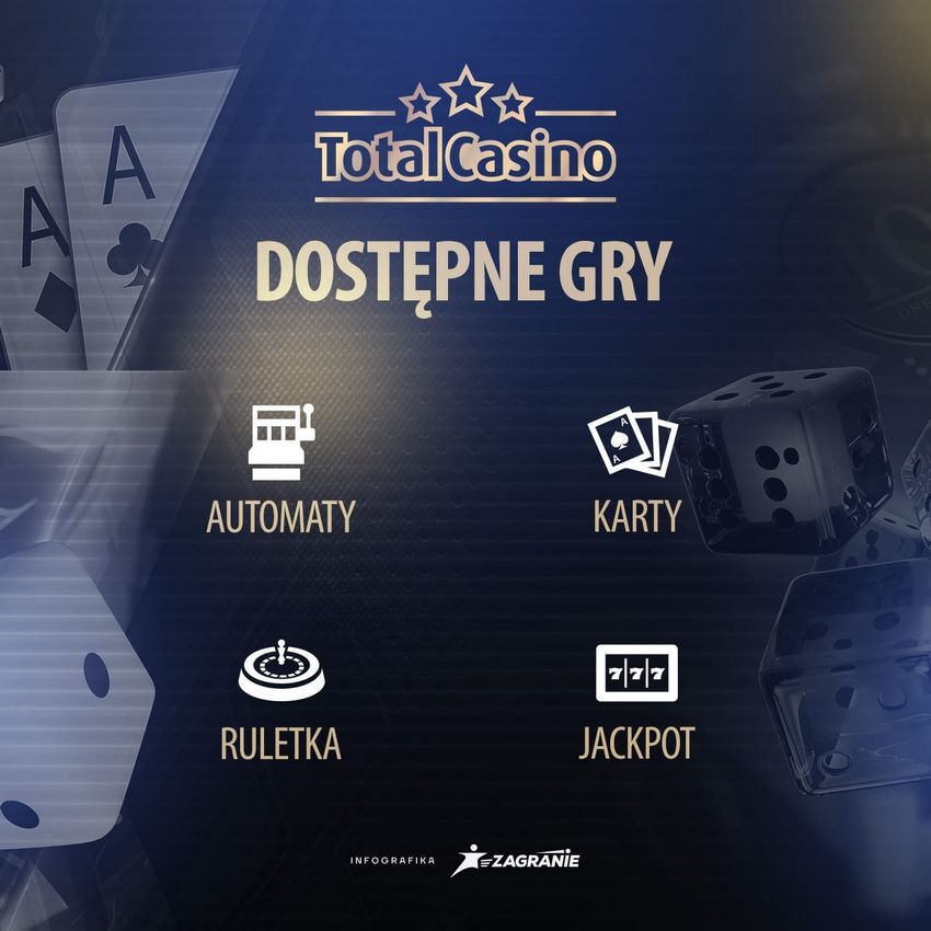 Total Casino Norge – Omfattende plattform og løsninger for videospill Total Casino Norge – Omfattende plattform og løsninger for videospill